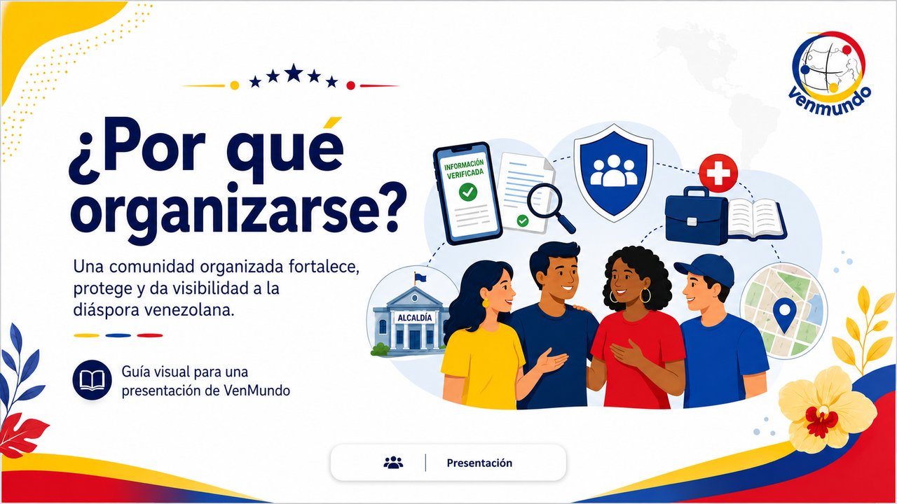 Slide Inicial - M&oacute;dulo 00: ¿Por qué organizarse? - Introducción a la Organización Comunitaria