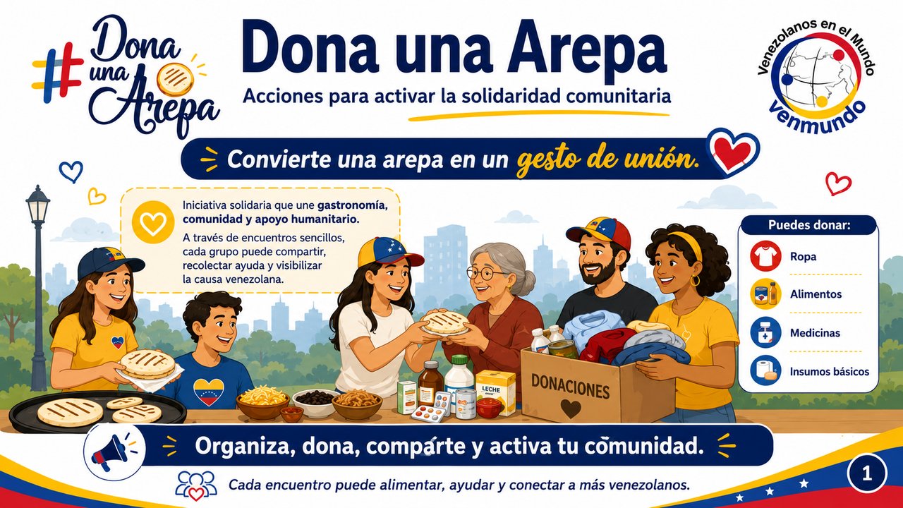 Slide Inicial - M&oacute;dulo 13: Campaña Solidaria 'Dona una Arepa' - Acción Humanitaria y Cercanía