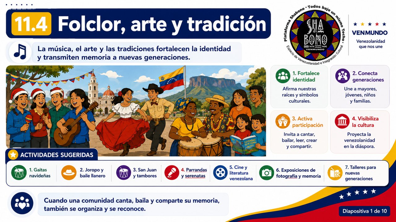 Slide Inicial - M&oacute;dulo 14: Folclor, Arte y Tradición - Conservación de la Herencia Venezolana